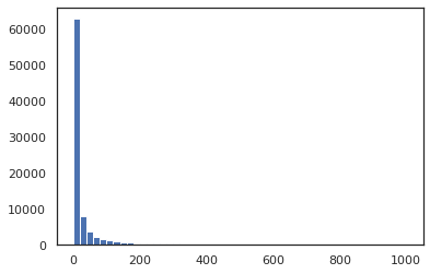 <Figure size 432x288 with 1 Axes>