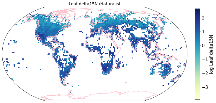 <Figure size 864x864 with 2 Axes>