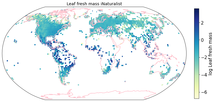 <Figure size 864x864 with 2 Axes>
