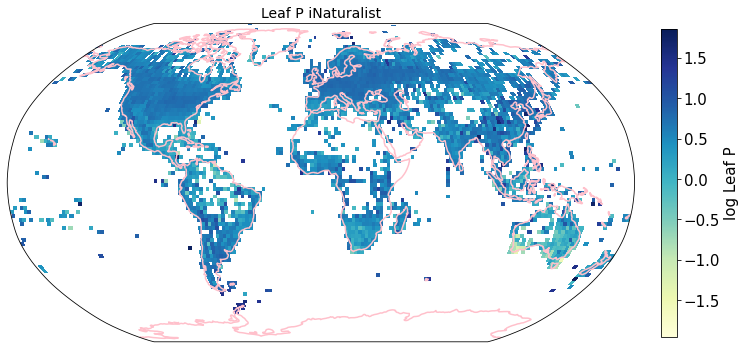 <Figure size 864x864 with 2 Axes>