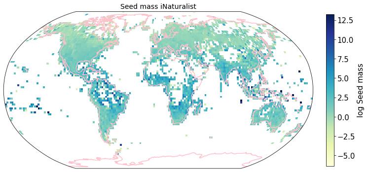 <Figure size 864x864 with 2 Axes>