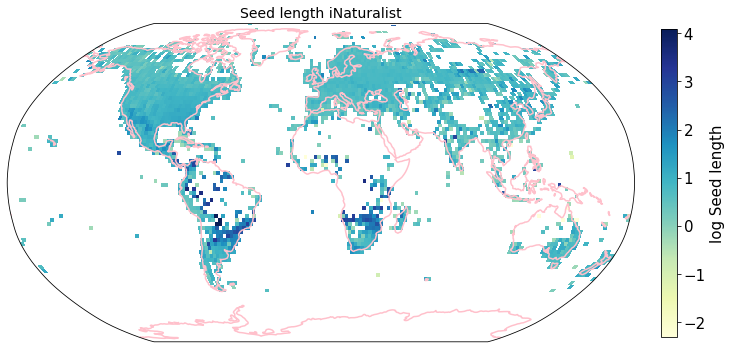 <Figure size 864x864 with 2 Axes>