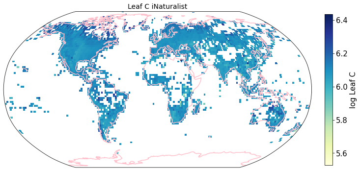 <Figure size 864x864 with 2 Axes>