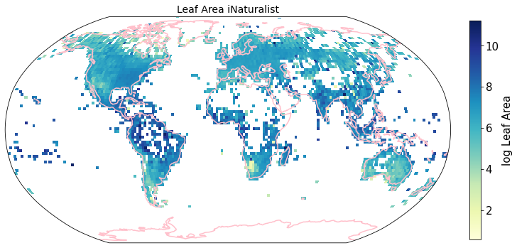 <Figure size 864x864 with 2 Axes>