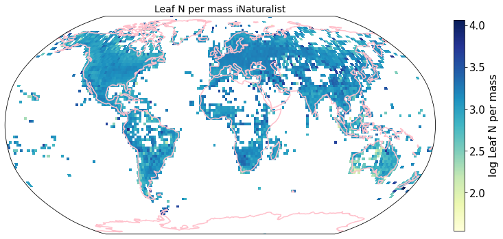 <Figure size 864x864 with 2 Axes>