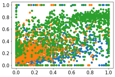 <Figure size 432x288 with 1 Axes>