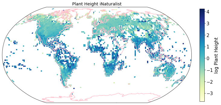 <Figure size 864x864 with 2 Axes>