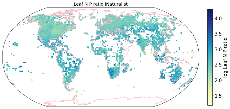 <Figure size 864x864 with 2 Axes>